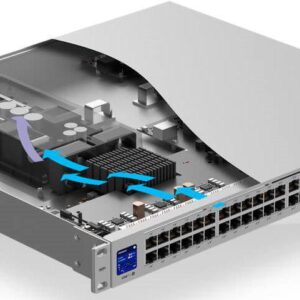 Switch Ubiquiti UniFi PRO USW-PRO-48-POE, 48 port, 10/100/1000 Mbps